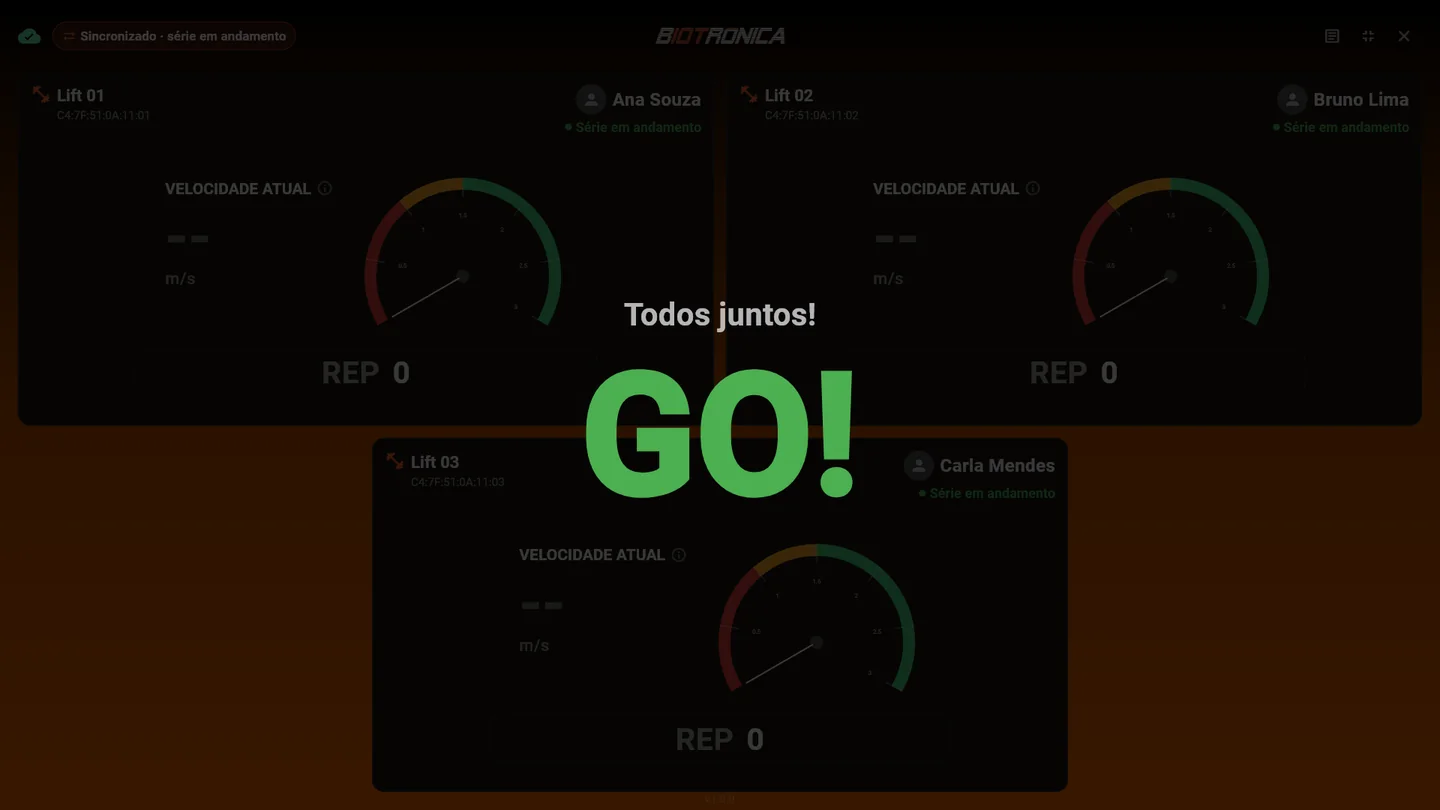 Telão no modo sincronizado mostrando GO